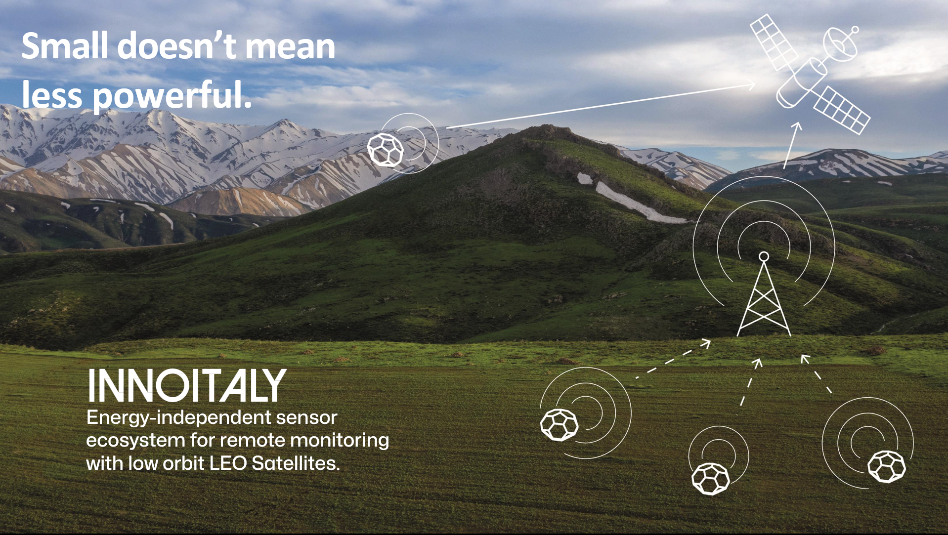 INNOITALY and LEO satellites